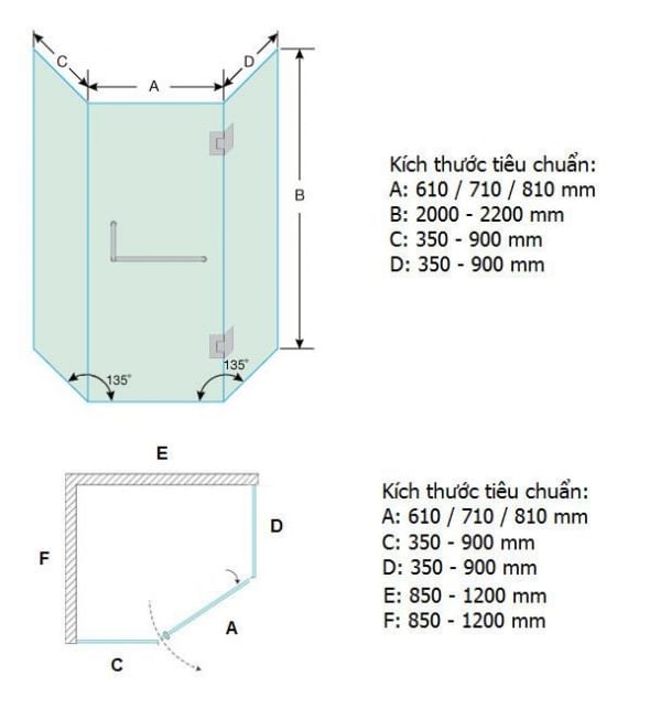 Đặc điểm vách kính tắm 135 độ